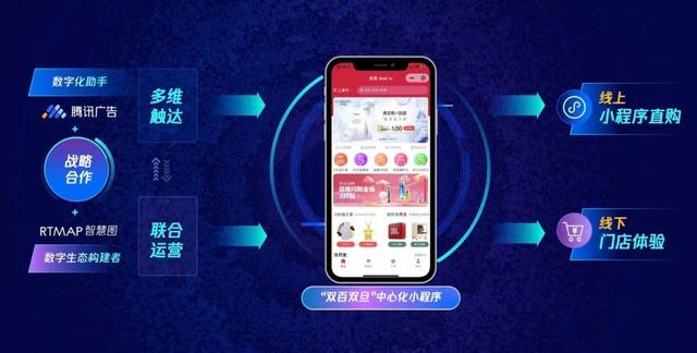 社交重构零售时代 腾讯广告社交加速器引领数字广告新纪元